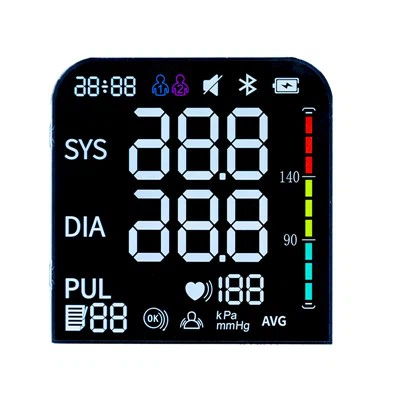 Arddangosfa HTN LCD trosglwyddo gadarnhaol